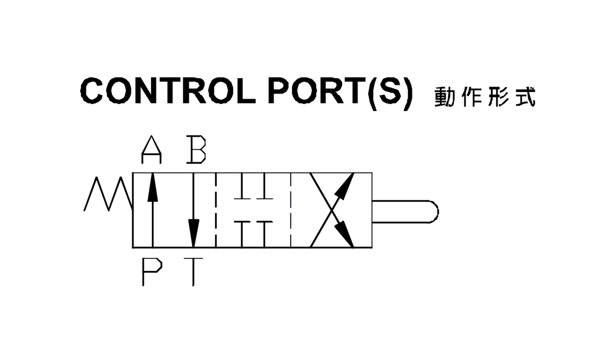 凸輪行程換向閥