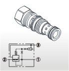 Pressure Control Valves