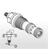 Druckregelventile