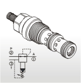 Druckregelventile