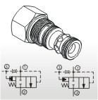 Flow Control Valves