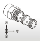 Flow Control Valves