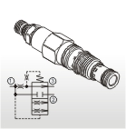 Flow Control Valves