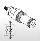 Durchflussregelventile