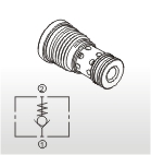 方向閥