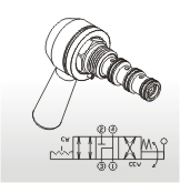 插入式手動方向閥(旋轉型)