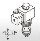 插入式電磁閥