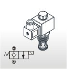 插入式電磁閥