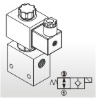 插入式電磁止逆閥