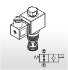插入式電磁閥