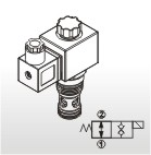 插入式電磁閥